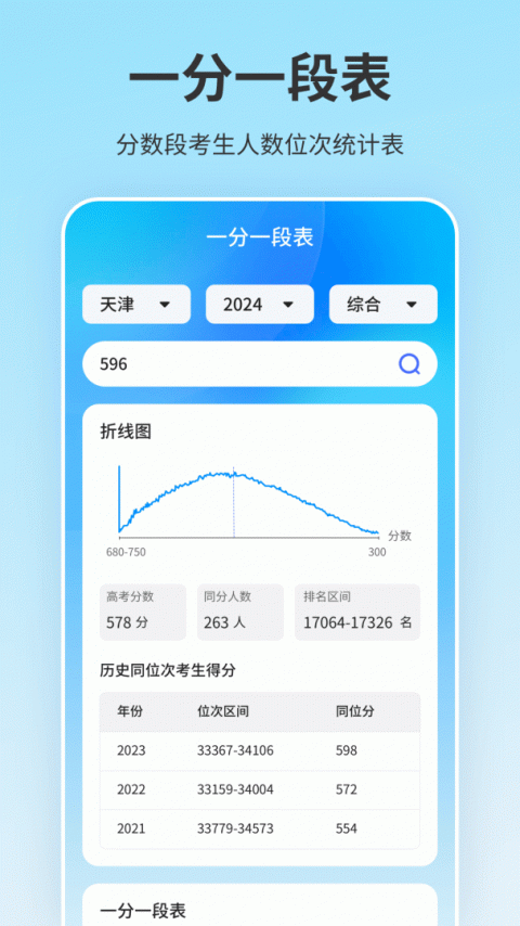 高考志愿填报app官方版