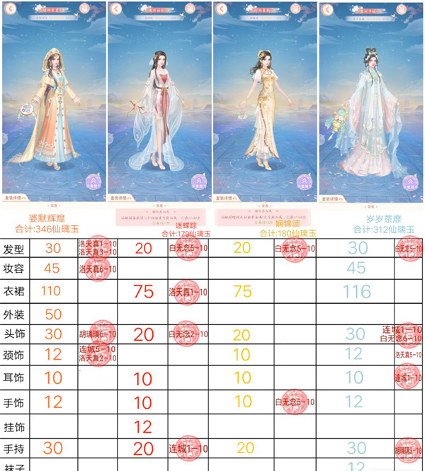 繁花似锦官方版