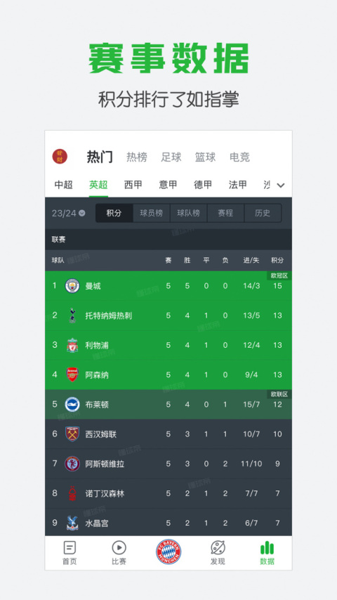 懂球帝手机版