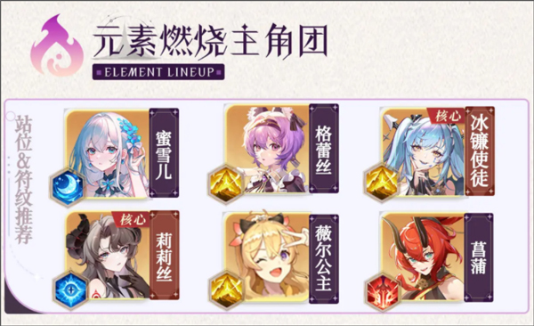 命运圣契破解版