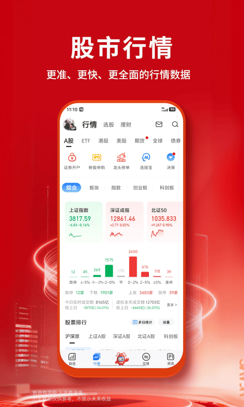 大智慧app