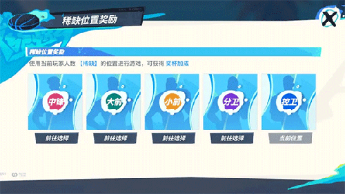 全明星街球派对官方版