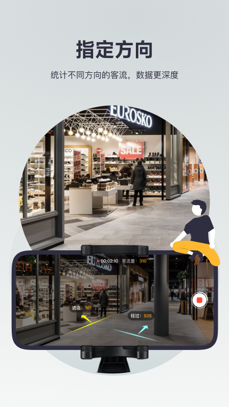 猫头鹰客流统计app