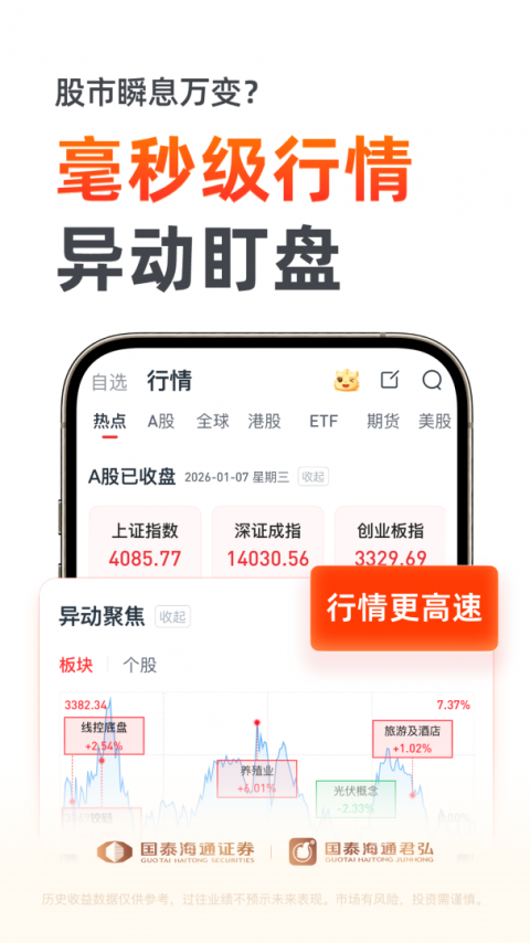 国泰君安君弘app