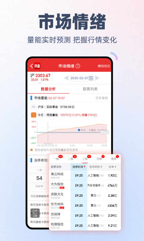 开盘啦app