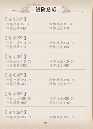 放置与召唤小米版