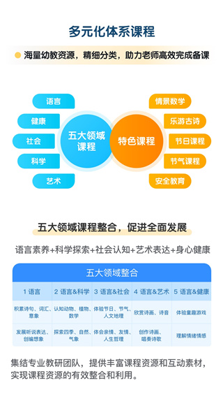 幼师贝壳app
