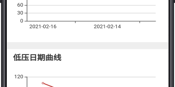 记录时间天数的手机软件合集