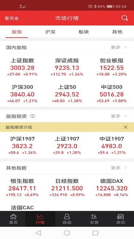 开源手机证券客户端