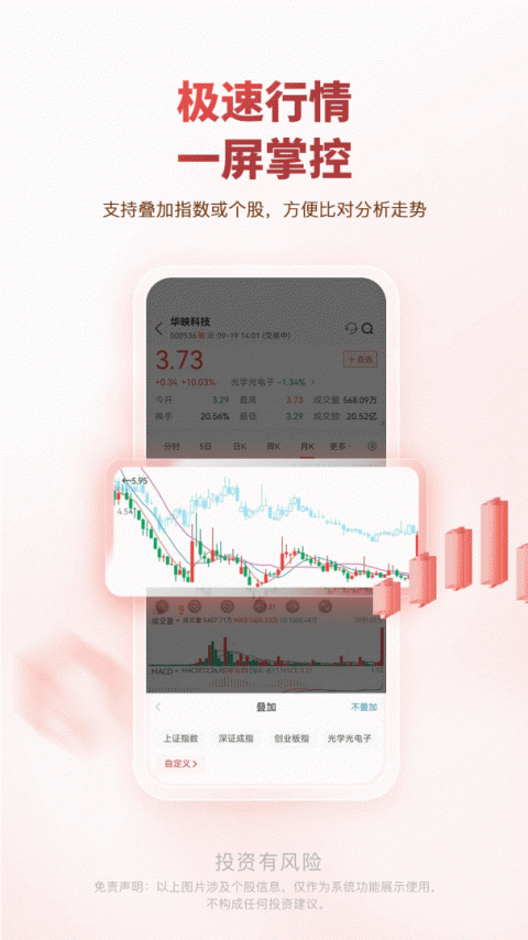 中邮证券最新版