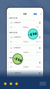 乐瘦app
