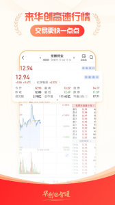 华创e智通app