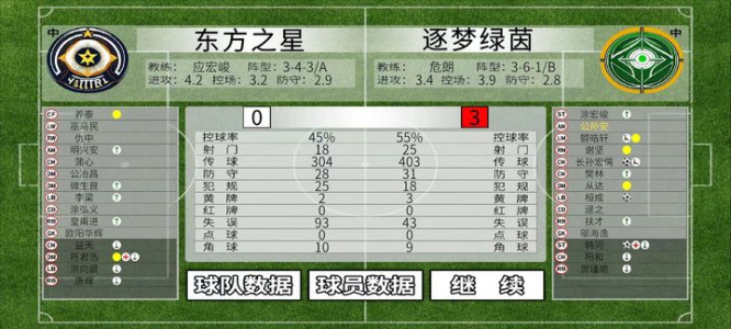 职业足球生涯游戏