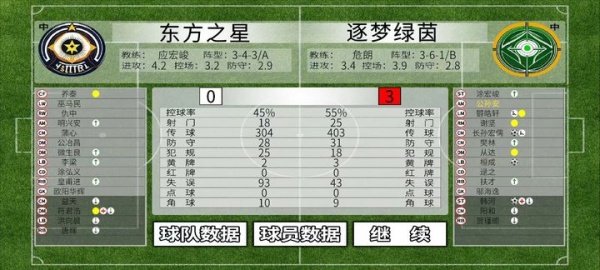 职业足球生涯游戏