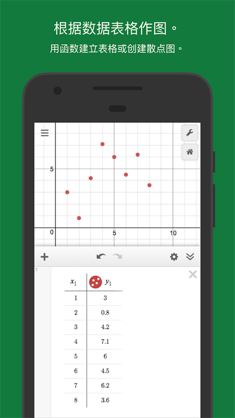 Desmos(函数绘图/图形计算器)