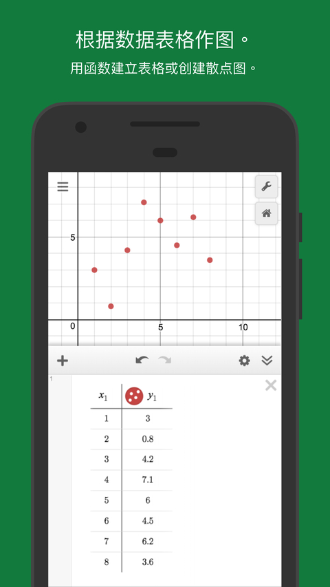 Desmos函数绘图app