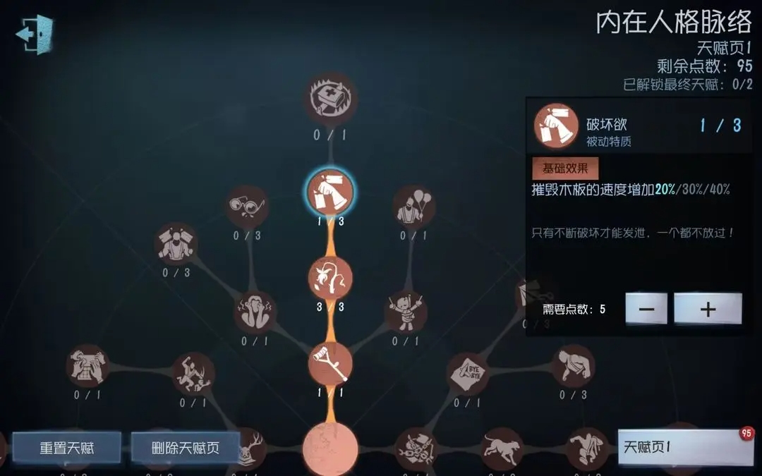 第五人格官方正版