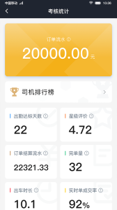 双创司机端app