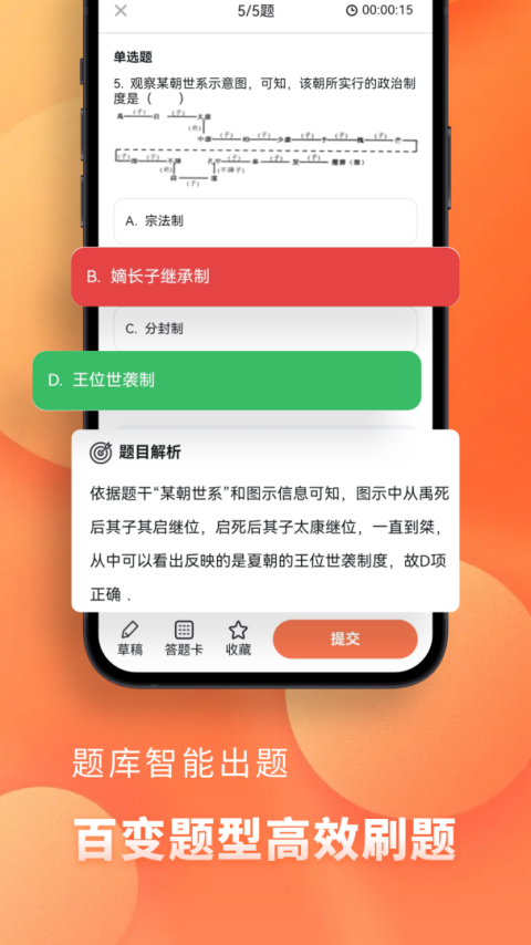 考神君高中历史app
