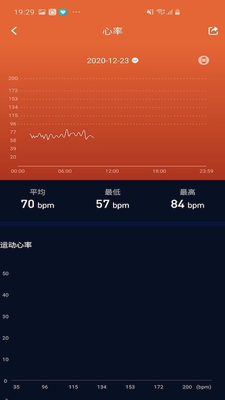 零一健康手环(V9健康)