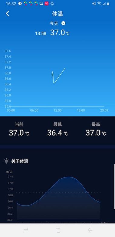 零一健康手环(V9健康)