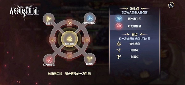 战神遗迹手游