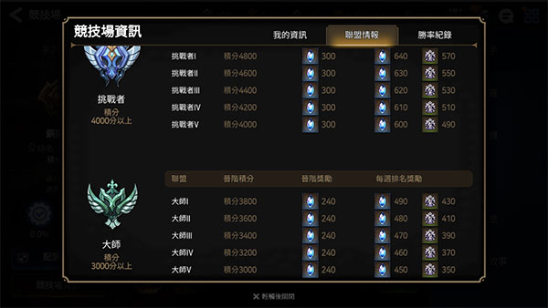 第七史诗vivo渠道服