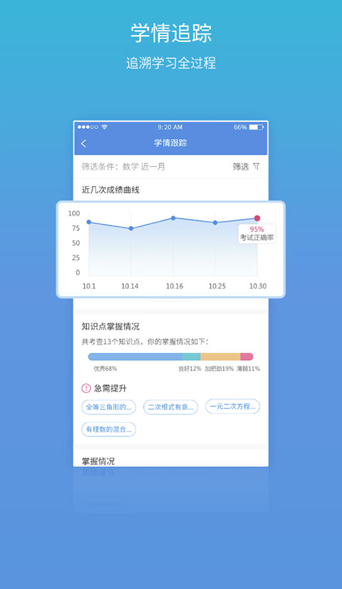 易学习app