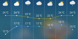 无广告内购的台风实时路径跟踪手机软件合集