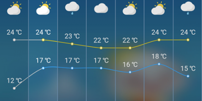 无广告内购的台风实时路径跟踪手机软件合集