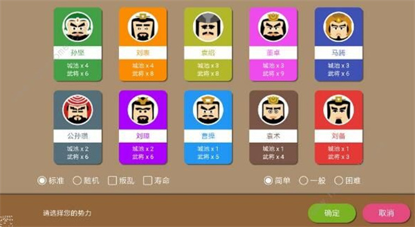 三国时代2手游