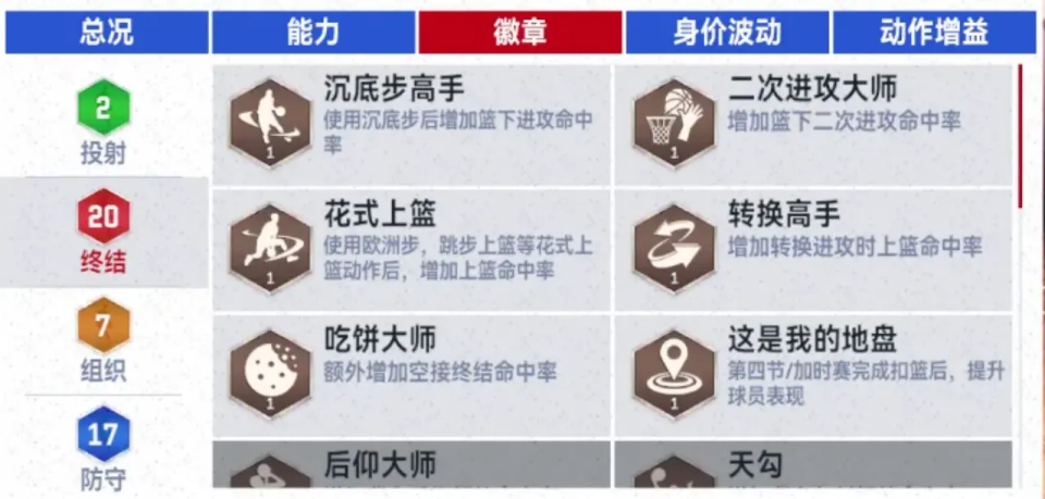 NBA巅峰对决无限g币破解版