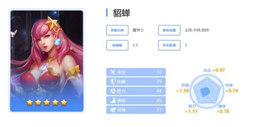 英魂之刃战略版360版