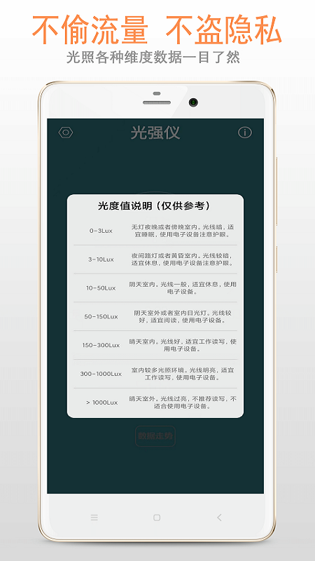 光强仪app