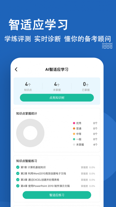 计算机二级练题狗