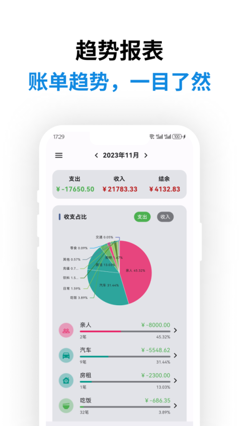 记得记账app
