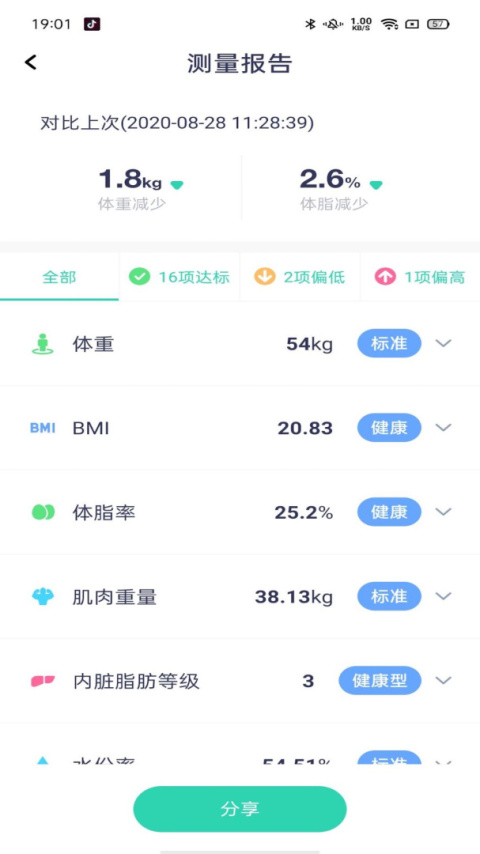 品麦云康体脂秤app