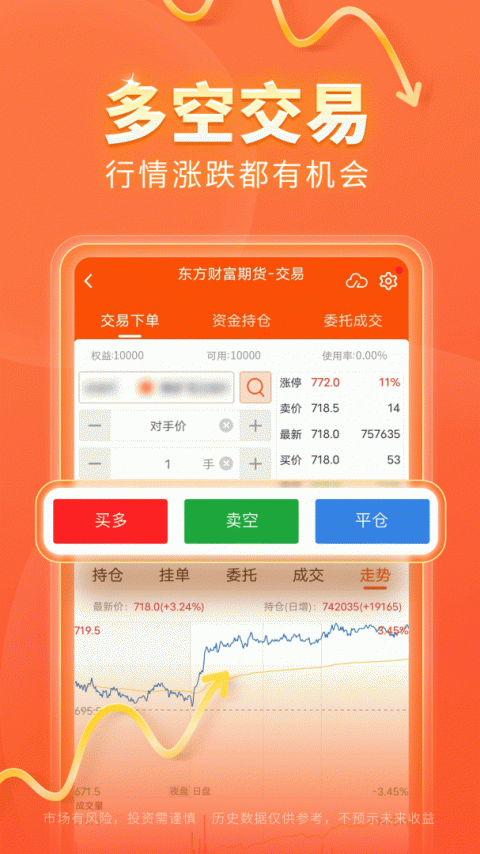 东方财富期货app