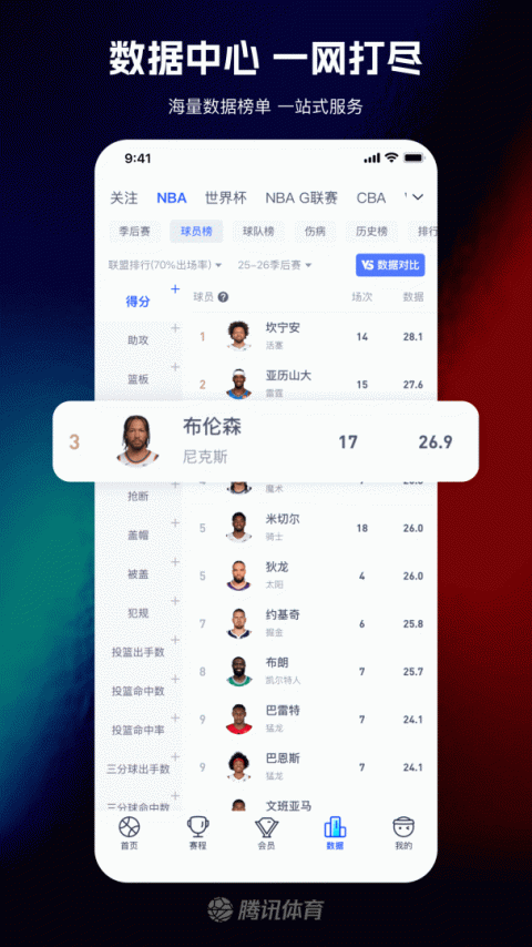 腾讯体育app