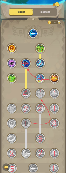 不休的乌拉拉游戏