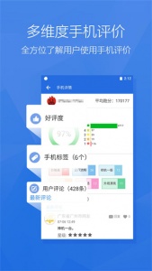安兔兔评测Lite手机版
