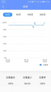 好房管家手机版