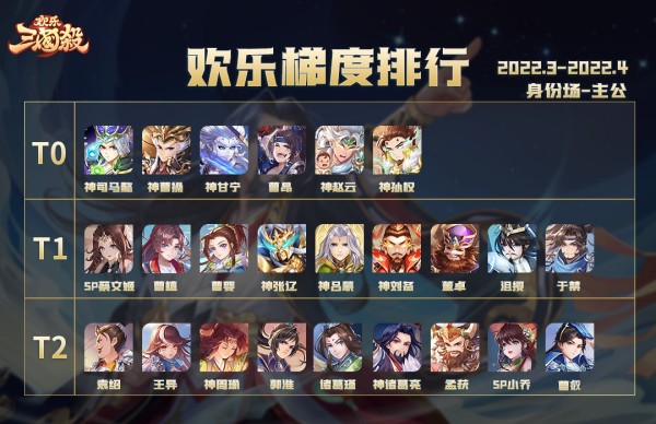 欢乐三国杀h5