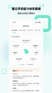 云考点app