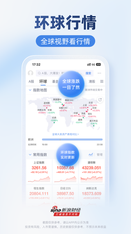 新浪财经极速版app