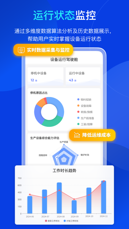 易点固定资产管理app