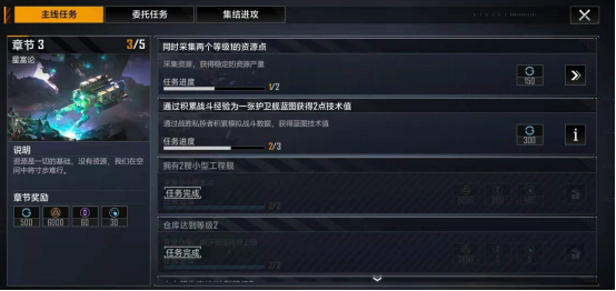 无尽的拉格朗日小米版