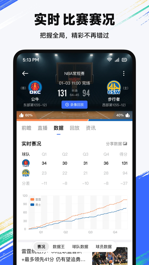 球迷屋app