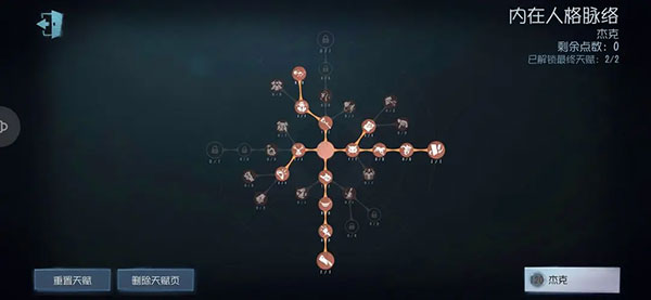 网易第五人格