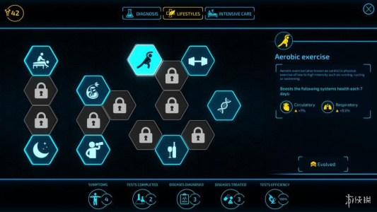 生化公司：救赎